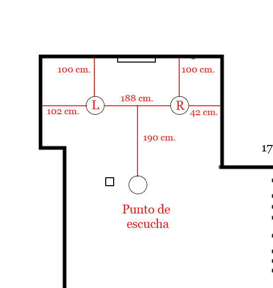 sala de escucha   reducido 1